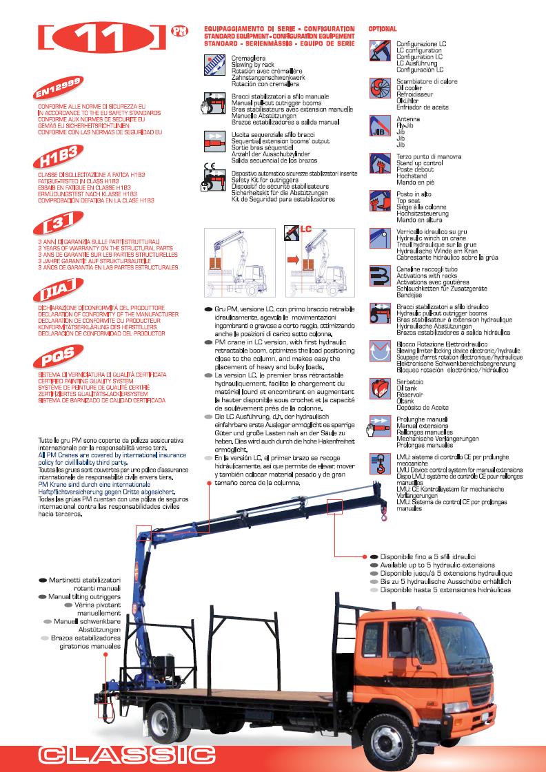 PM 11-ton knuckle boom crane